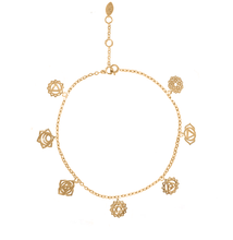 Load image into Gallery viewer, Full power 7 chakras silver 925 bracelet
