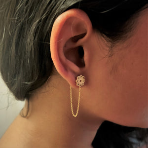 History loop (Pitta, Vata, Kapha dosha) Silver 925 gold plated earrings